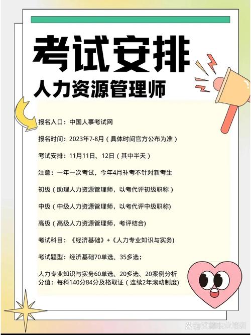 五一福利课程人力资源管理师